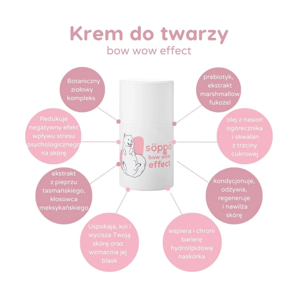 najlepszy krem do twarzy na noc