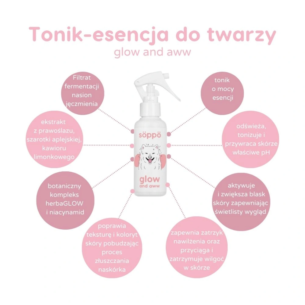 tonizacja twarzy wieczorem - jaki kosmetyk?