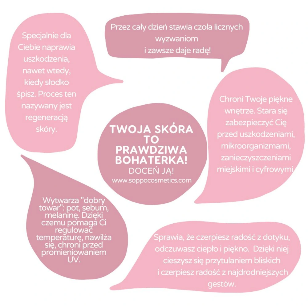 Twoja skóra to prawdziwa bohaterka - funkcje skóry