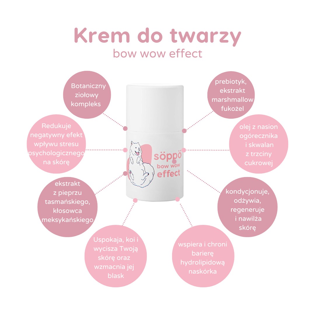 nawilżający krem do twarzy